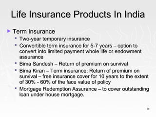 Life Insurance Products In India
► Term Insurance
   Two-year temporary insurance
   Convertible term insurance for 5-7 years – option to
    convert into limited payment whole life or endowment
    assurance
   Bima Sandesh – Return of premium on survival
   Bima Kiran – Term insurance; Return of premium on
    survival – free insurance cover for 10 years to the extent
    of 30% - 60% of the face value of policy
   Mortgage Redemption Assurance – to cover outstanding
    loan under house mortgage.

                                                            35
 