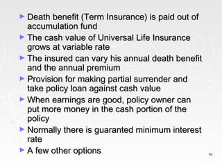 ► Death benefit (Term Insurance) is paid out of
  accumulation fund
► The cash value of Universal Life Insurance
  grows at variable rate
► The insured can vary his annual death benefit
  and the annual premium
► Provision for making partial surrender and
  take policy loan against cash value
► When earnings are good, policy owner can
  put more money in the cash portion of the
  policy
► Normally there is guaranted minimum interest
  rate
► A few other options                             62
 