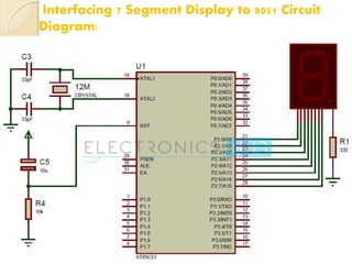 Interfacing 7 Segment Display to 8051 Circuit 
Diagram: 
 