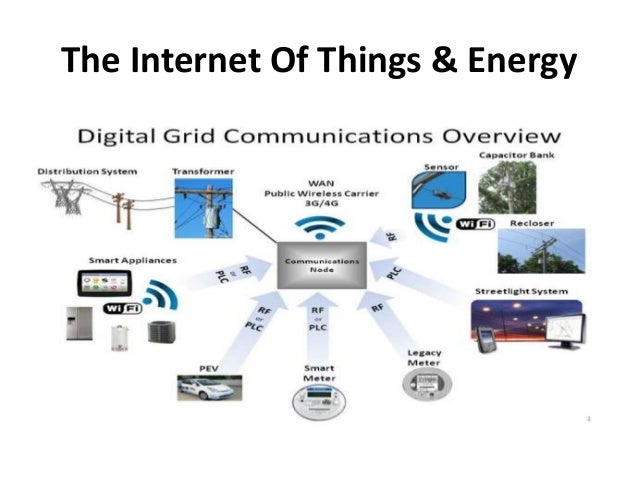 an overview and application of the internet of things an overview and application of the internet of things