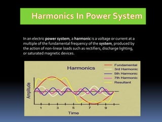 In an electric power system, a harmonic is a voltage or current at a
multiple of the fundamental frequency of the system, produced by
the action of non-linear loads such as rectifiers, discharge lighting,
or saturated magnetic devices.
 