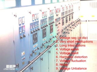 1. Voltage sag (or dip)
2. Very short interruptions
3. Long interruptions
4. Voltage spike
5. Voltage swell
6. Harmonic distortion
7. Voltage fluctuation
8. Noise
9. Voltage Unbalance
 