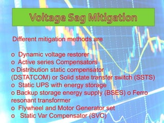 Different mitigation methods are
o Dynamic voltage restorer
o Active series Compensators
o Distribution static compensator
(DSTATCOM) or Solid state transfer switch (SSTS)
o Static UPS with energy storage
o Backup storage energy supply (BSES) o Ferro
resonant transformer
o Flywheel and Motor Generator set
o Static Var Compensator (SVC)
 