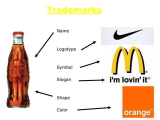 Trademarks
Name
Logotype
Symbol
Slogan
Shape
Color
 