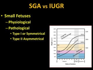 SGA vs IUGR
• Small Fetuses
–Physiological
–Pathological
• Type I or Symmetrical
• Type II Asymmetrical
 