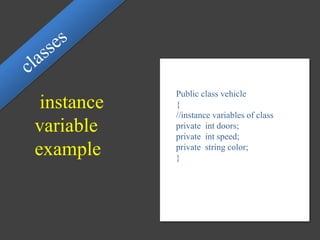 instance
variable
example
Public class vehicle
{
//instance variables of class
private int doors;
private int speed;
private string color;
}
 
