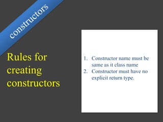 Rules for
creating
constructors
1. Constructor name must be
same as it class name
2. Constructor must have no
explicit return type.
 