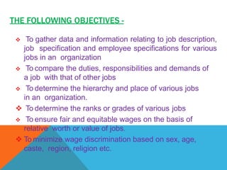 THE FOLLOWING OBJECTIVES -
 To gather data and information relating to job description,
job specification and employee specifications for various
jobs in an organization
 To compare the duties, responsibilities and demands of
a job with that of other jobs
 To determine the hierarchy and place of various jobs
in an organization.
 To determine the ranks or grades of various jobs
 To ensure fair and equitable wages on the basis of
relative worth or value of jobs.
 To minimize wage discrimination based on sex, age,
caste, region, religion etc.
 