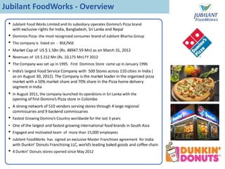 Jubilant FoodWorks - Overview
• Jubilant Food Works Limited and its subsidiary operates Domino’s Pizza brand
with exclusive rights for India, Bangladesh, Sri Lanka and Nepal
• Dominos Pizza- the most recognized consumer brand of Jubilant Bhartia Group
• The company is listed on - BSE/NSE
• Market Cap of US $ 1.5Bn (Rs. 48947.59 Mn) as on March 31, 2012
• Revenues of US $ 212 Mn (Rs. 10,175 Mn) FY 2012
• The Company was set up in 1995. First Dominos Store came up in January 1996
• India’s largest Food Service Company with 500 Stores across 110 cities in India (
as on August 30, 2012). The Company is the market leader in the organized pizza
market with a 50% market share and 70% share in the Pizza home delivery
segment in India
• In August 2011, the company launched its operations in Sri Lanka with the
opening of first Domino’s Pizza store in Colombo
A strong network of 510 vendors serving stores through 4 large regional
commissaries and 9 backend commissaries
• Fastest Growing Domino’s Country worldwide for the last 3 years
• One of the largest and fastest growing international food brands in South Asia
• Engaged and motivated team of more than 15,000 employees
• Jubilant FoodWorks has signed an exclusive Master Franchisee agreement for India
with Dunkin’ Donuts Franchising LLC, world’s leading baked goods and coffee chain
• 4 Dunkin’ Donuts stores opened since May 2012
•
 