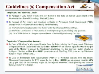 Guidelines @ Compensation Act
Employer Shall not be so Liable:
In Respect of Any Injury which does not Result in the Total or Partial Disablement of
the Workman for a Period Exceeding Three (03) days.
In Respect of Any injury, not resulting in Death or Permanent Total Disablement
(PTD), caused by an Accident which is directly attributable to;
(i) The Workman having been at the time thereof under the Influence of Drink or Drugs.
(ii) The Wilful Disobedience of Workman to an order expressly given, or avoiding safty guidilines.
(iii) The Wilful Removal or Disregard by the workman of any safety guard during On-Duty.
Payment of Compensation Amount:
In Case of Death of a Workman Results from the Injury during the Employment.
Minimum Compensation for Death under the Act is Rs:- 120000/- or an amount equal
to 50% (Fifty per cent) of the Monthly wages of the Workman’s multiplied by the
relevant factor, whichever is higher. (Subject to Max. Rs:- 8000/- per month w.e.f. 31st
May 2010 or as per the Minimum Rates of wages of the State.).
In Case of Permanent Total Disablement (PTD) of a Workman Results from the
Injury. Minimum Compensation for PTD under the Act is Rs:- 140000/- or an amount
equal to 60% (Sixty per cent) of the Monthly wages of the Injured workman’s
multiplied by the relevant factor, whichever is higher.
 