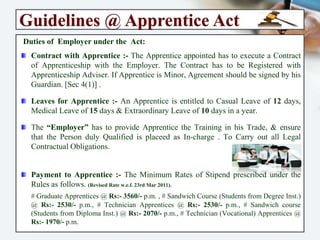 Guidelines @ Apprentice Act
Duties of Employer under the Act:
Contract with Apprentice :- The Apprentice appointed has to execute a
Contract of Apprenticeship with the Employer. The Contract has to be
Registered with Apprenticeship Adviser. If Apprentice is Minor, Agreement
should be signed by his Guardian. [Sec 4(1)] .
Leaves for Apprentice :- An Apprentice is entitled to Casual Leave of 12
days, Medical Leave of 15 days & Extraordinary Leave of 10 days in a year.
The “Employer” has to provide Apprentice the Training in his Trade, &
ensure that the Person duly Qualified is placeed as In-charge . To Carry out
all Legal Contractual Obligations.
Payment to Apprentice :- The Minimum Rates of Stipend prescribed under
the Rules as follows. (Revised Rate w.e.f. 23rd Mar 2011).
# Graduate Apprentices @ Rs:- 3560/- p.m. , # Sandwich Course (Students from Degree
Inst.) @ Rs:- 2530/- p.m., # Technician Apprentices @ Rs:- 2530/- p.m., # Sandwich
course (Students from Diploma Inst.) @ Rs:- 2070/- p.m., # Technician (Vocational)
Apprentices @ Rs:- 1970/- p.m.
 