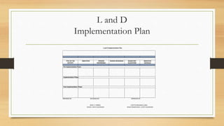 L and D aoooooooooooooooooooooooooooooo | PPT