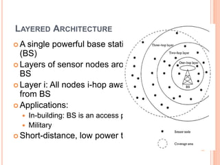 Ppt on low power wireless sensor network 5th sem | PPTX