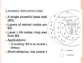 10
LAYERED ARCHITECTURE
 A single powerful base station
(BS)
 Layers of sensor nodes around
BS
 Layer i: All nodes i-ho...