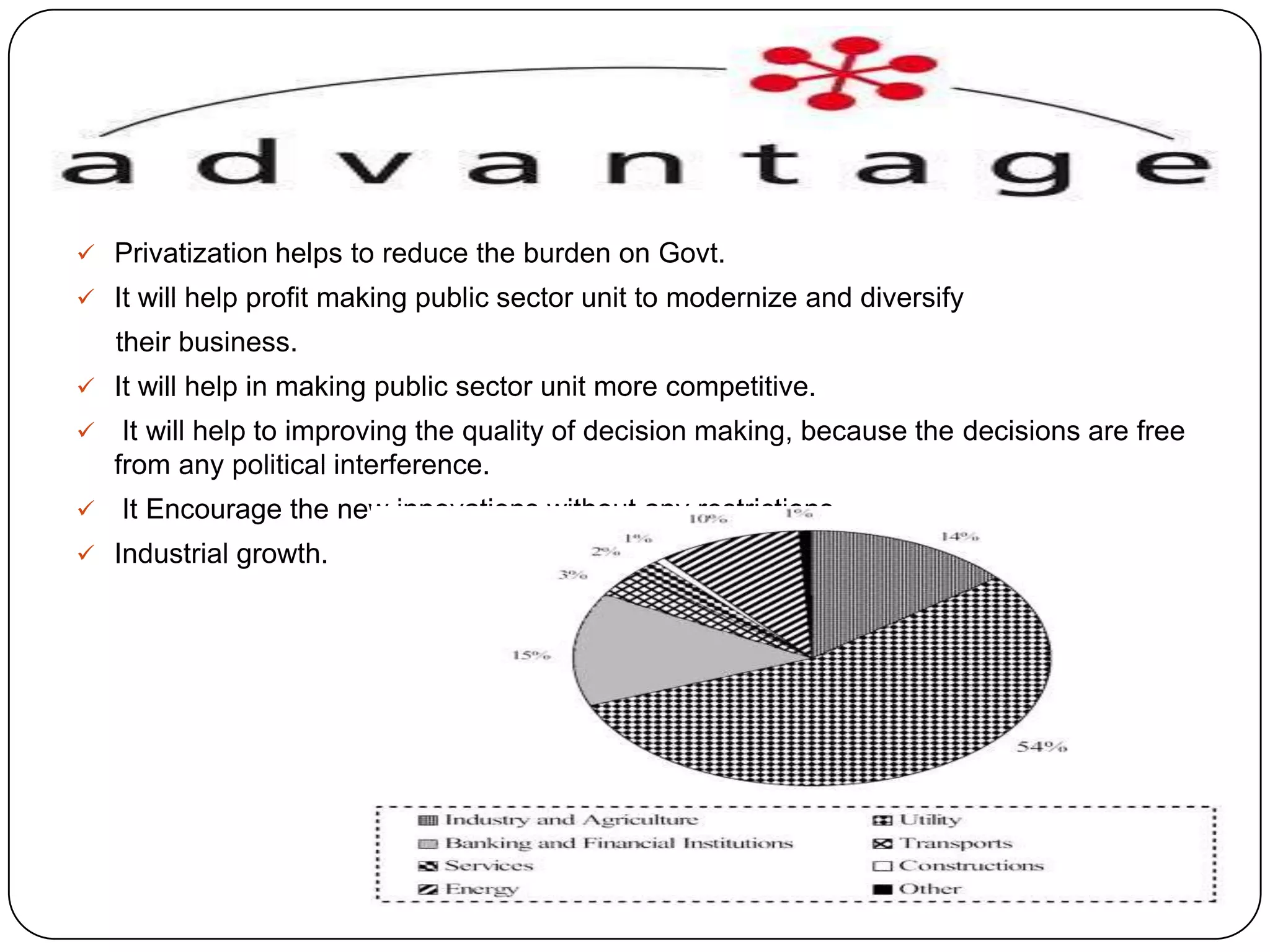 ADVANTAGE
 Privatization helps to reduce the burden on Govt.
 It will help profit making public sector unit to modernize and diversify

their business.
 It will help in making public sector unit more competitive.



It will help to improving the quality of decision making, because the decisions are free
from any political interference.
It Encourage the new innovations without any restrictions.

 Industrial growth.

 