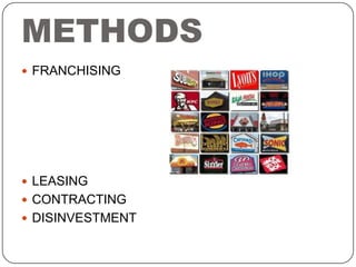 METHODS
 FRANCHISING

 LEASING
 CONTRACTING
 DISINVESTMENT

 