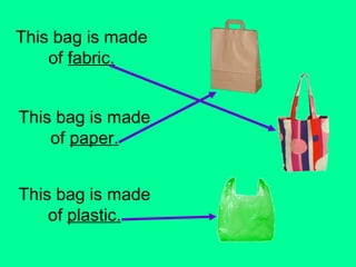 This bag is made 
of fabric. 
This bag is made 
of paper. 
This bag is made 
of plastic. 
 