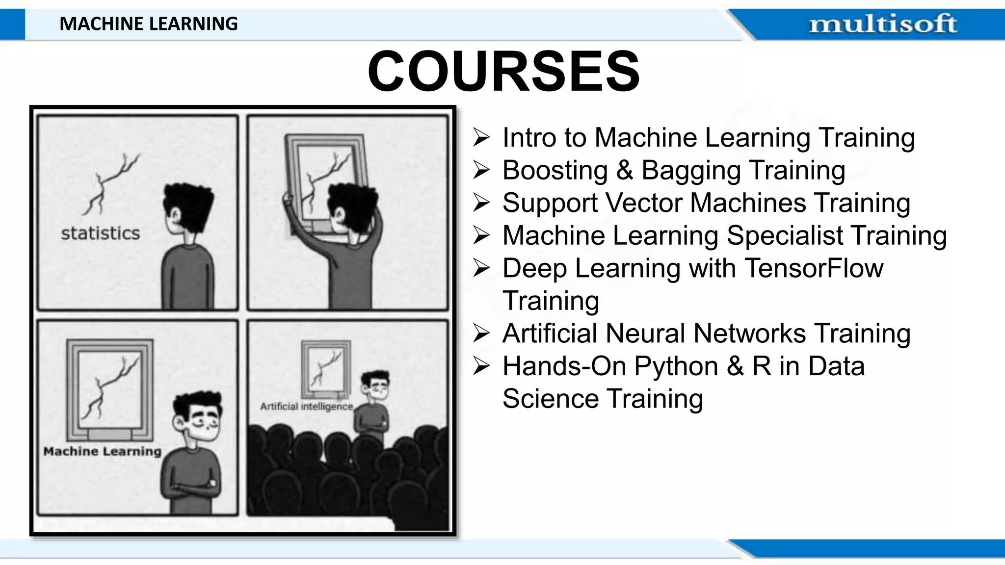 PPT on Machine Learning Introducation | PPT