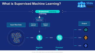 ppt on machine learning to deep learning (1).pptx | Artificial ...