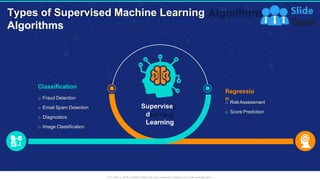 ppt on machine learning to deep learning (1).pptx | Artificial ...