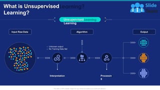 ppt on machine learning to deep learning (1).pptx