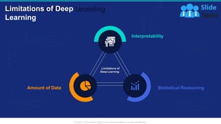 ppt on machine learning to deep learning (1).pptx