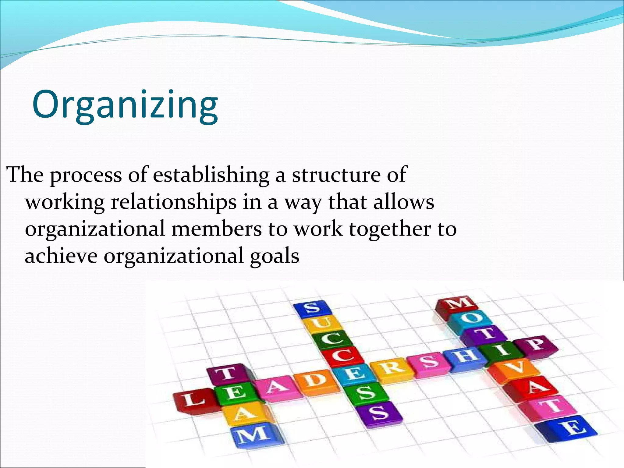 Organizing
The process of establishing a structure of
working relationships in a way that allows
organizational members to work together to
achieve organizational goals
 