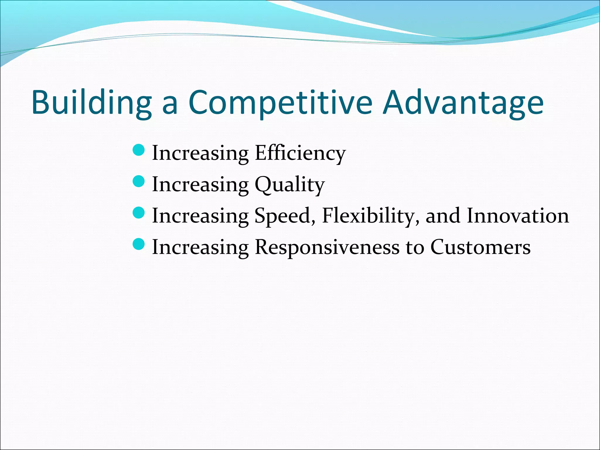 Building a Competitive Advantage
Increasing Efficiency
Increasing Quality
Increasing Speed, Flexibility, and Innovation
Increasing Responsiveness to Customers
 