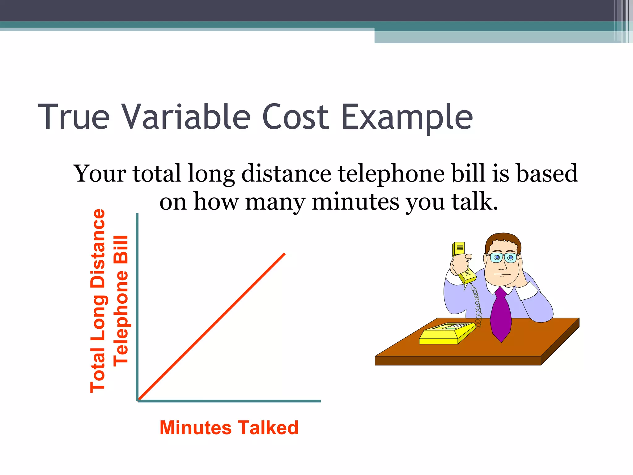 True Variable Cost Example Your total long distance telephone bill is based on how many minutes you talk. Minutes Talked Total Long Distance Telephone Bill 