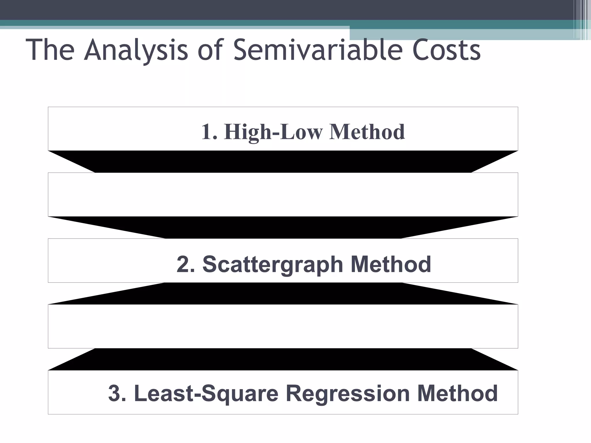 The Analysis of Semivariable Costs 1. High-Low Method 3. Least-Square Regression Method 2. Scattergraph Method 