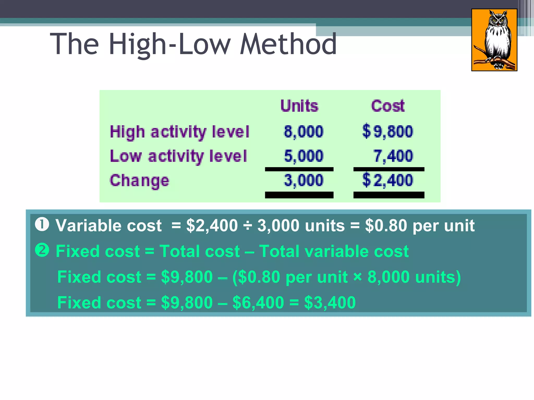 The High-Low Method Variable cost  = $2,400 ÷ 3,000 units = $0.80 per unit Fixed cost = Total cost – Total variable cost Fixed cost = $9,800 – ($0.80 per unit × 8,000 units) Fixed cost = $9,800 – $6,400 = $3,400 