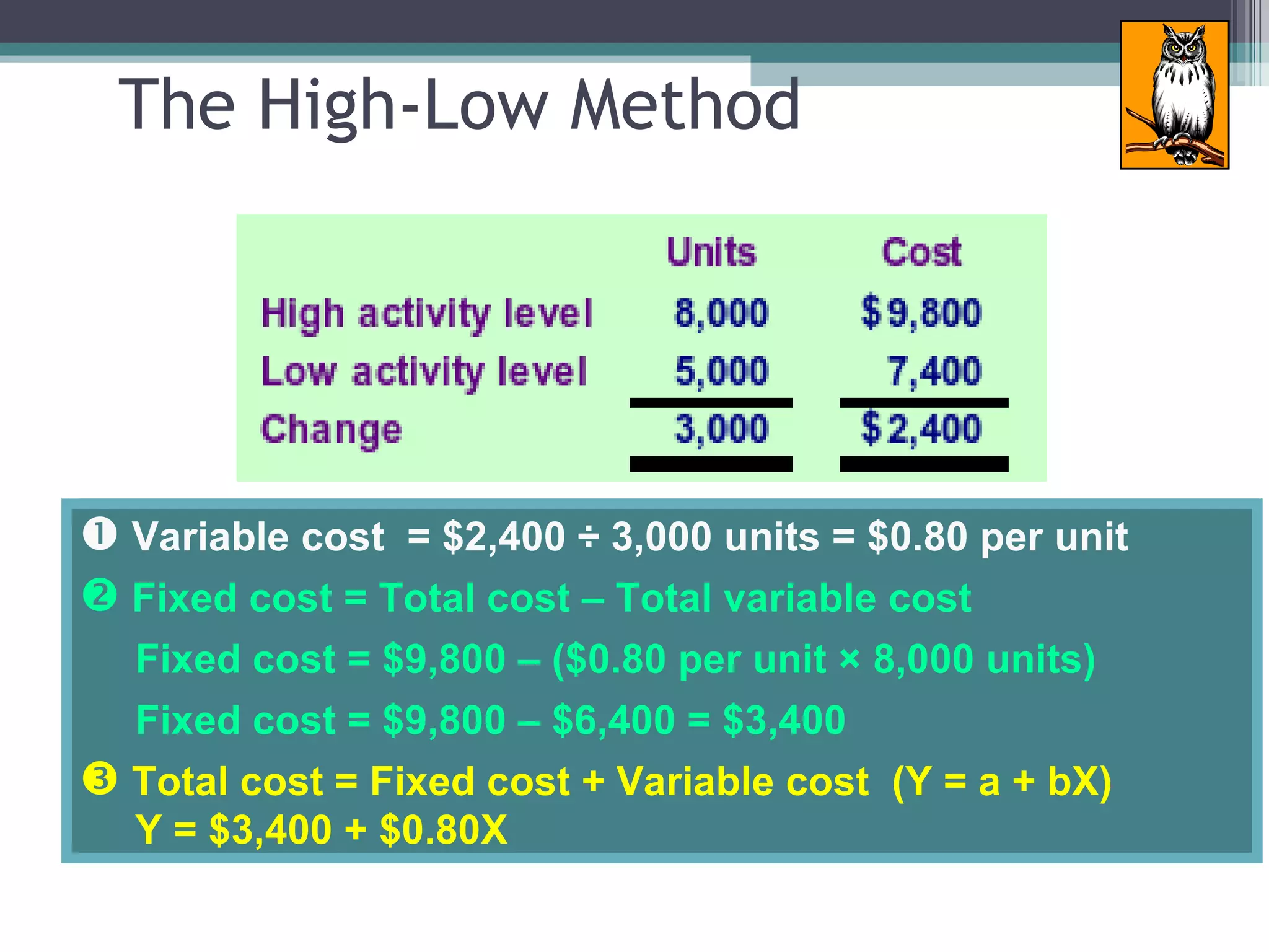 Variable cost  = $2,400 ÷ 3,000 units = $0.80 per unit Fixed cost = Total cost – Total variable cost Fixed cost = $9,800 – ($0.80 per unit × 8,000 units) Fixed cost = $9,800 – $6,400 = $3,400 Total cost = Fixed cost + Variable cost  (Y = a + bX)   Y = $3,400 + $0.80X  The High-Low Method 