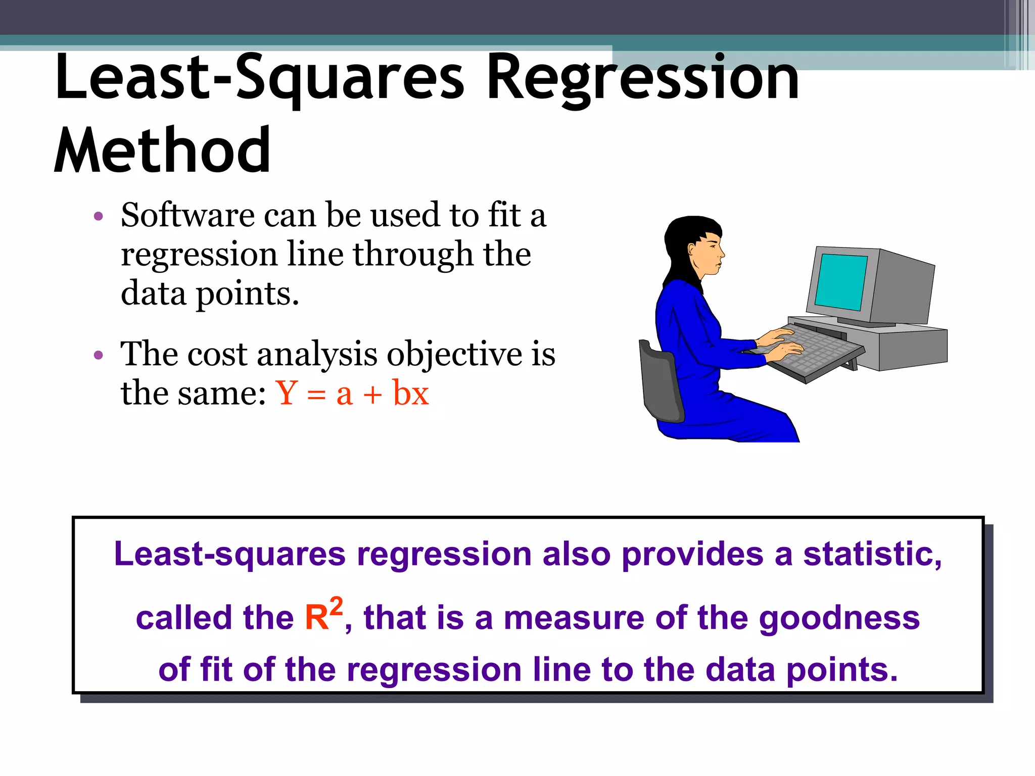 Software can be used to fit a regression line through the data points. The cost analysis objective is the same:  Y = a + bx Least-Squares Regression Method Least-squares regression also provides a statistic, called the  R 2 , that is a measure of the goodness of fit of the regression line to the data points. 