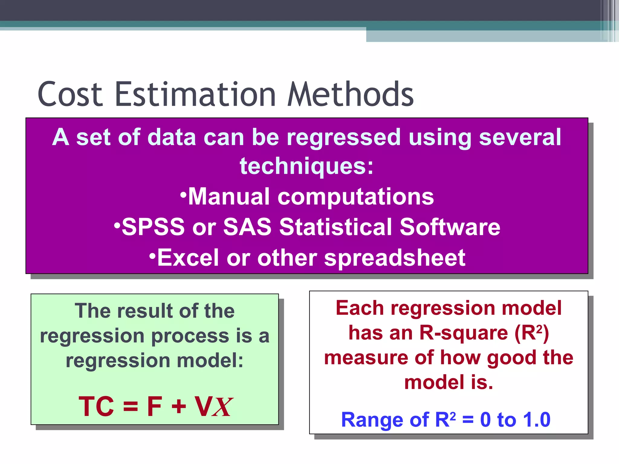 Cost Estimation Methods Regression Analysis A set of data can be regressed using several techniques: Manual computations SPSS or SAS Statistical Software Excel or other spreadsheet The result of the regression process is a regression model: TC = F + V X Each regression model has an R-square (R 2 ) measure of how good the model is. Range of R 2  = 0 to 1.0   