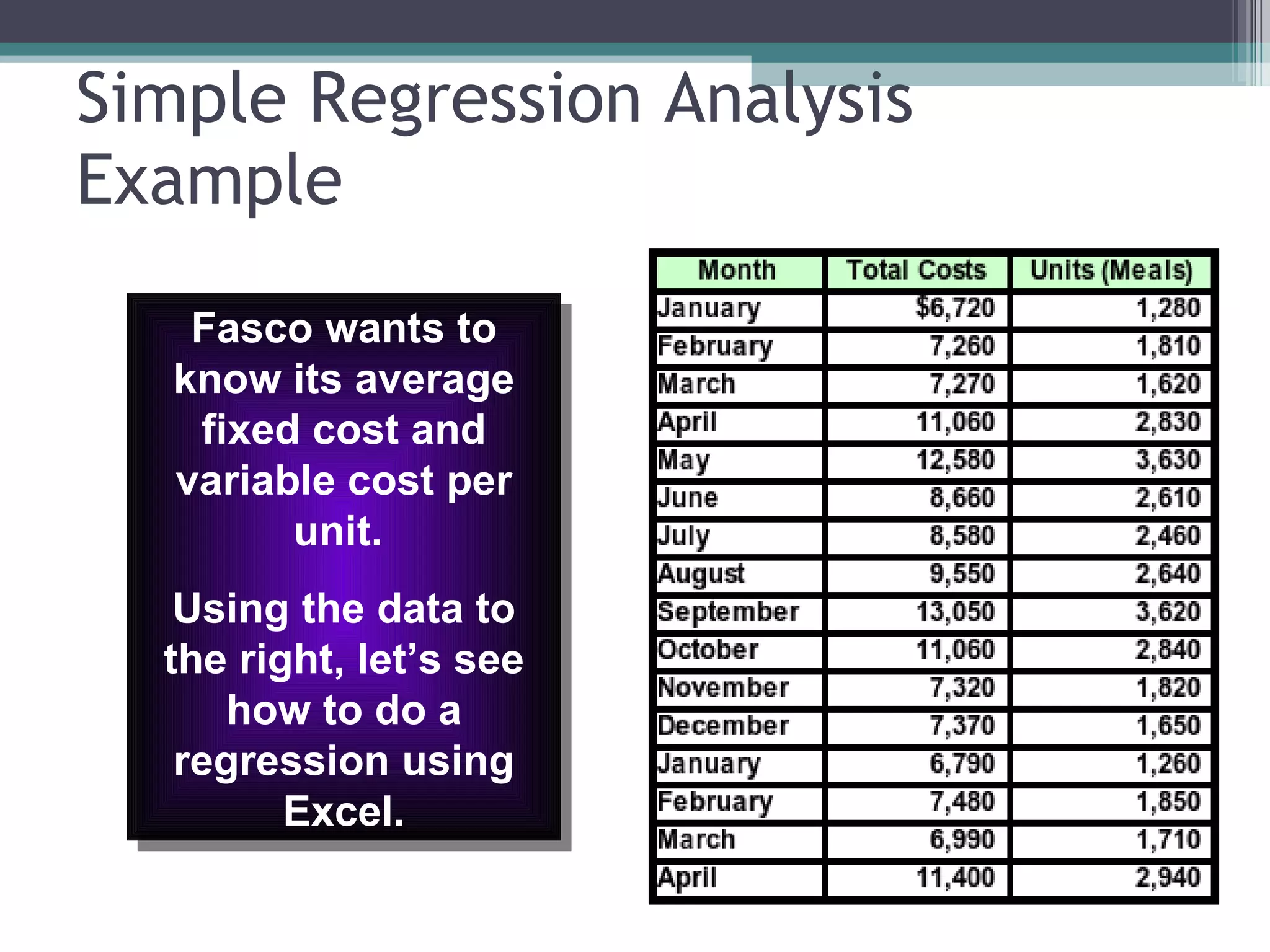 Simple Regression Analysis Example Fasco wants to know its average fixed cost and variable cost per unit.  Using the data to the right, let’s see how to do a regression using Excel. 