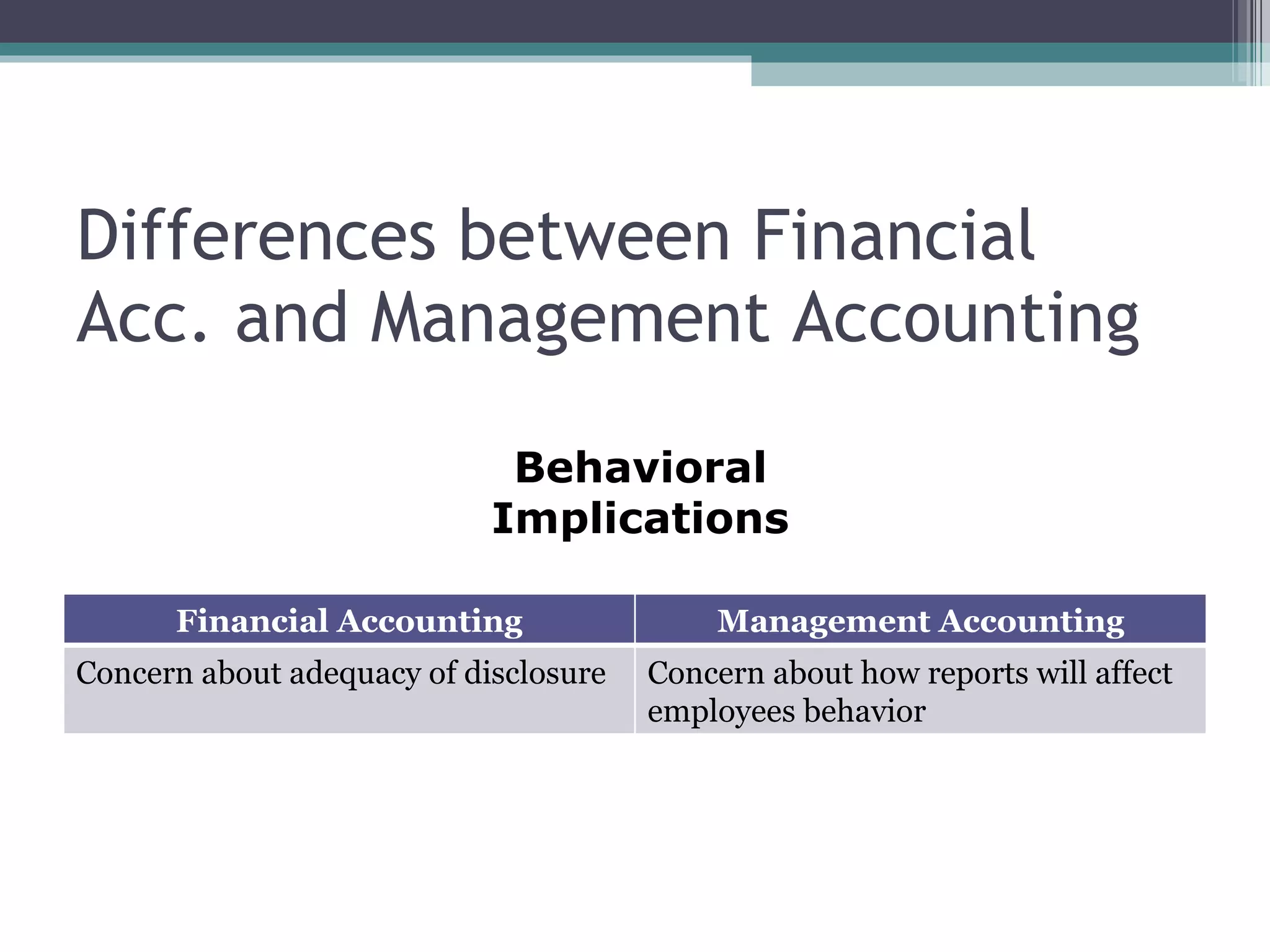 Differences between Financial Acc. and Management Accounting Behavioral Implications Financial Accounting Management Accounting Concern about adequacy of disclosure Concern about how reports will affect employees behavior 