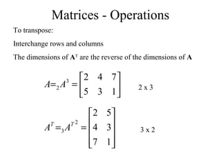 Ppt on matrices and Determinants | PPT