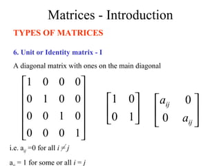 Ppt on matrices and Determinants | PPT