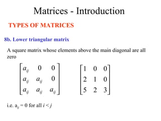 Ppt on matrices and Determinants | PPT