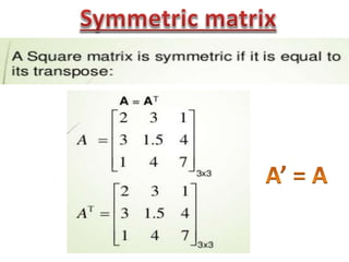 Ppt on matrices | PPTX