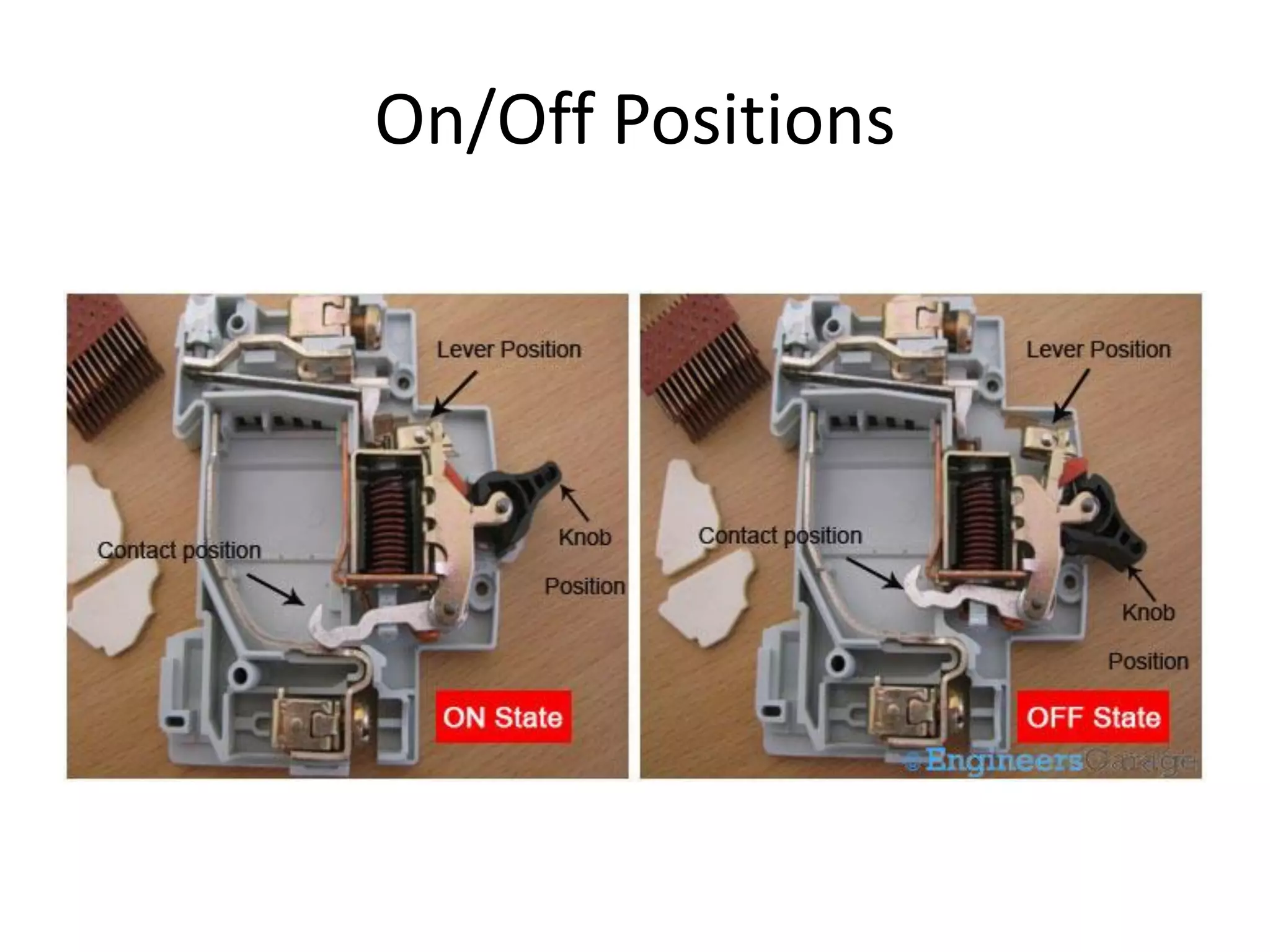 On/Off Positions
 