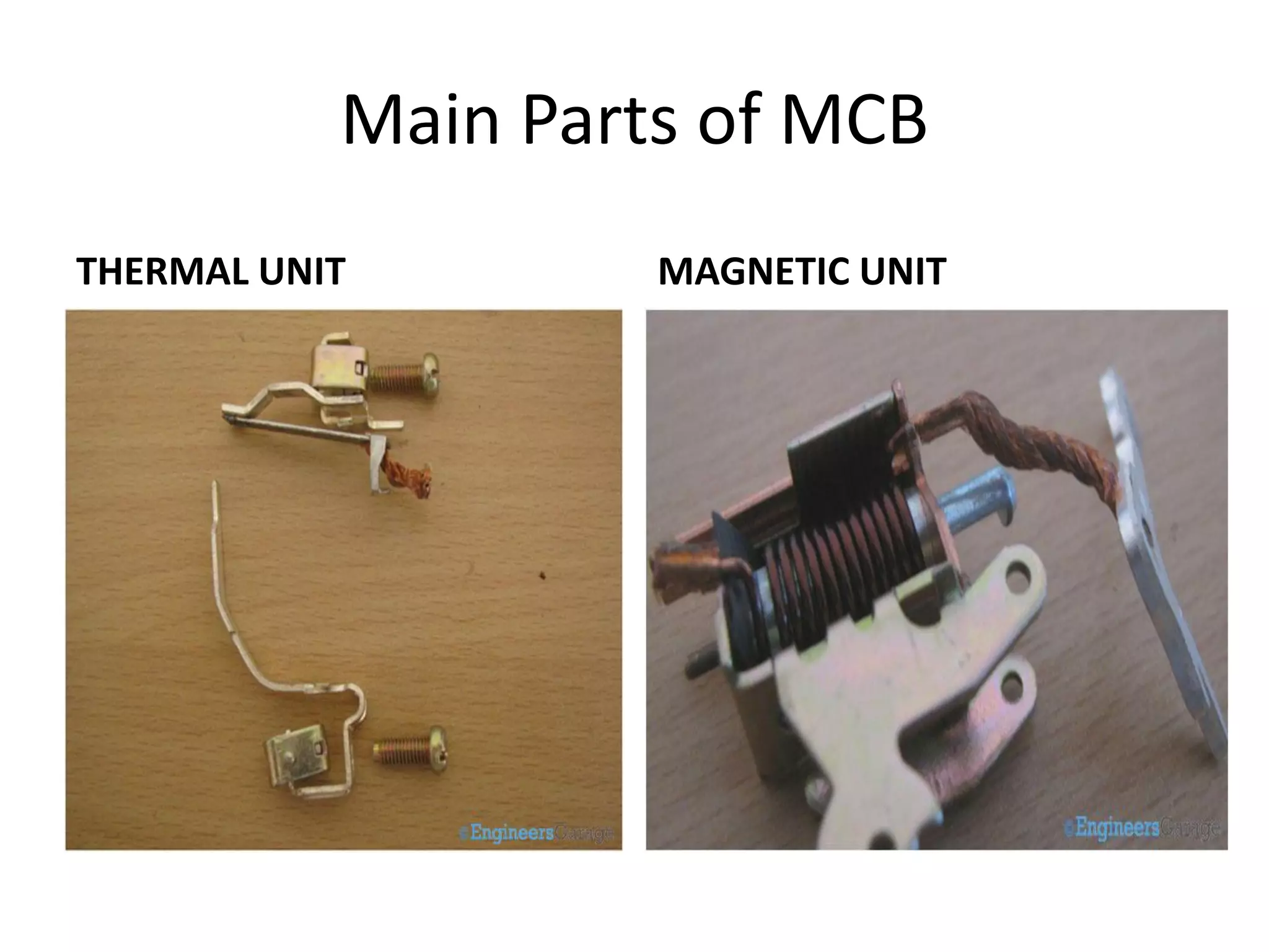 Main Parts of MCB
THERMAL UNIT MAGNETIC UNIT
 