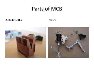 Parts of MCB
ARC-CHUTES KNOB
 