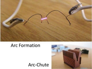 Arc Formation
Arc-Chute
 