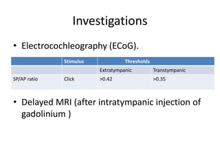 PPT on Meniere's disease: Definition, Pathology, Clinical features ...
