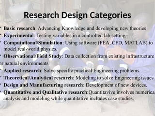 Comprehensive Engineering Research Methodology: From Problem ...
