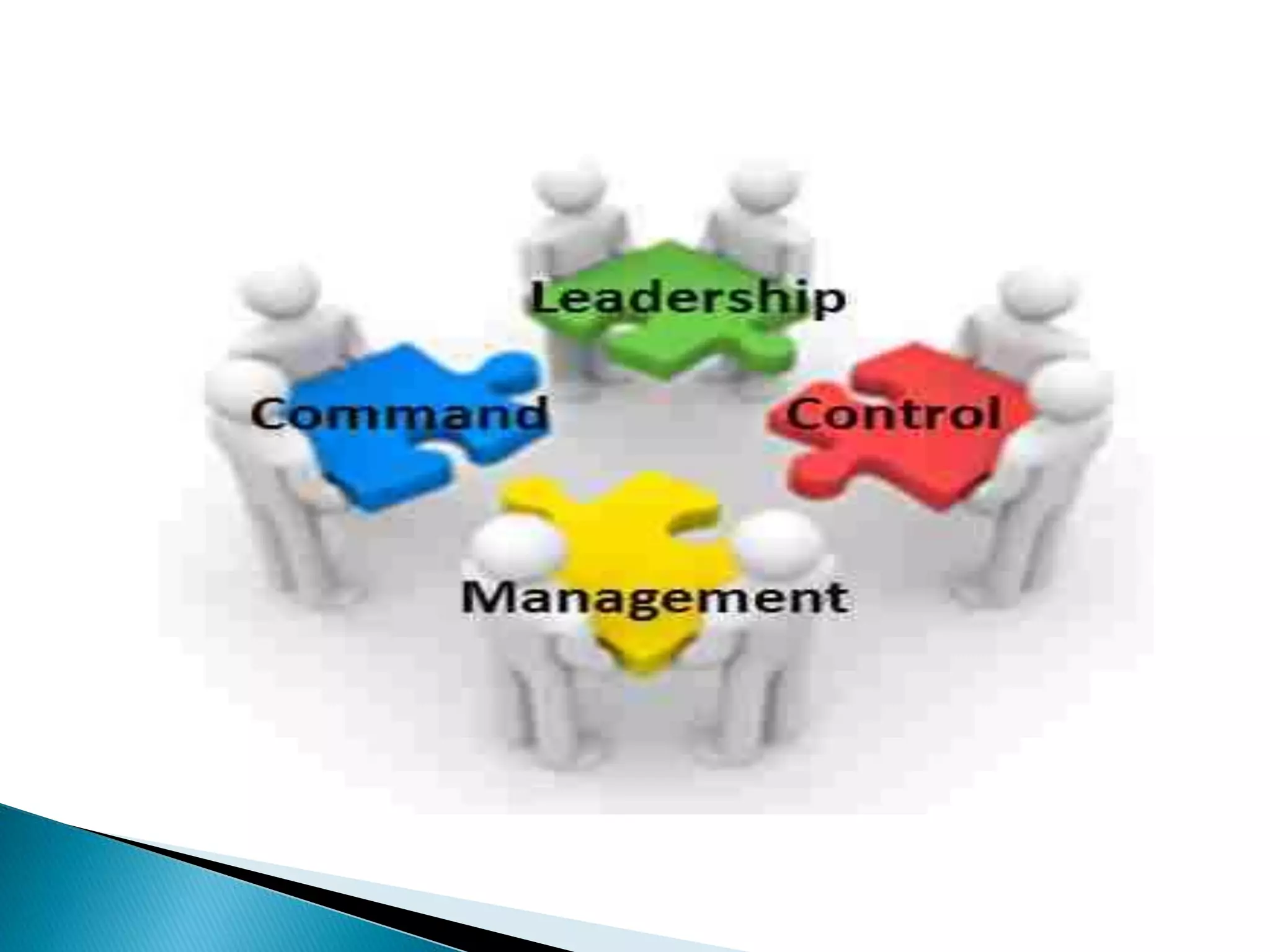 Cases Where Management Control may be Applied