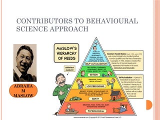 CONTRIBUTORS TO BEHAVIOURAL
SCIENCE APPROACH
ABRAHA
M
MASLOW
 
