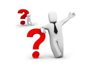 Ppt on micro finance