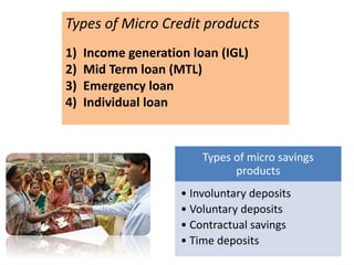 Types of micro savings
products
• Involuntary deposits
• Voluntary deposits
• Contractual savings
• Time deposits
Types of Micro Credit products
1) Income generation loan (IGL)
2) Mid Term loan (MTL)
3) Emergency loan
4) Individual loan
 